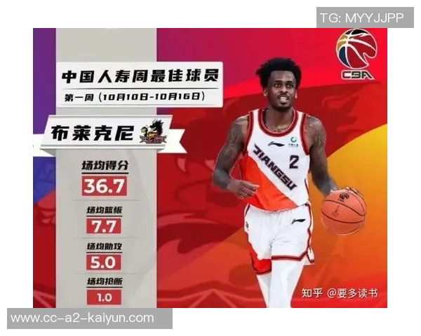 媒体人分析布莱克尼收购江苏球员或锁定老乡德文威廉姆斯